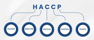 PENERAPAN HACCP PADA KATERING